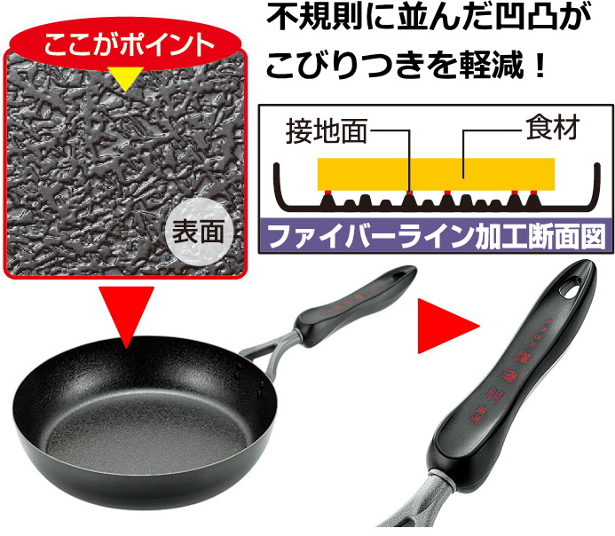鉄製天ぷら鍋24cm